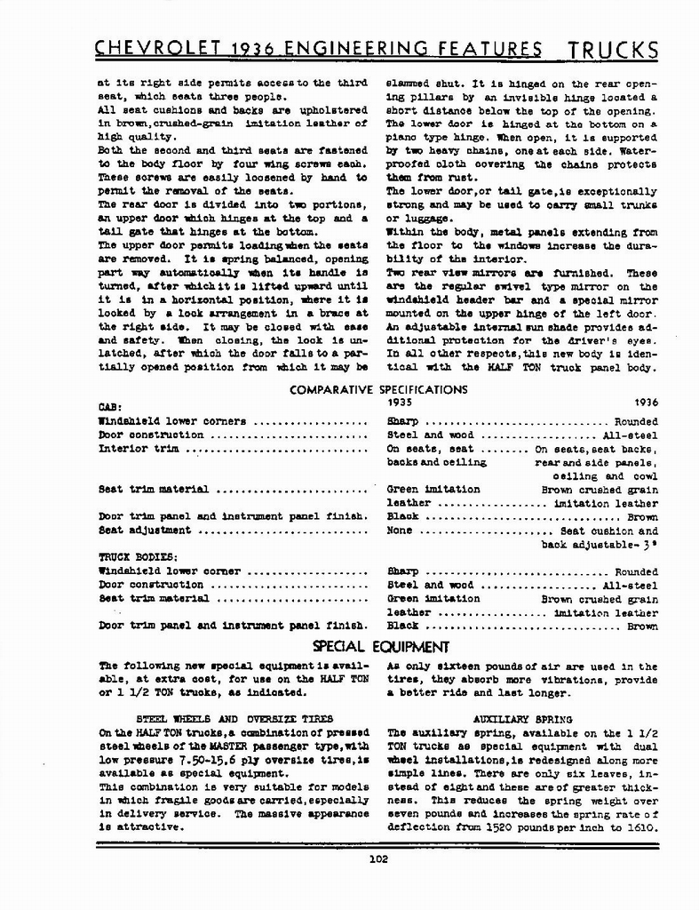 n_1936 Chevrolet Engineering Features-102.jpg